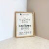 Laundry Care Symbol Guide in Frame