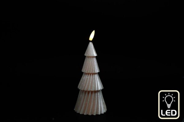 Christmas Candles & Fragrance