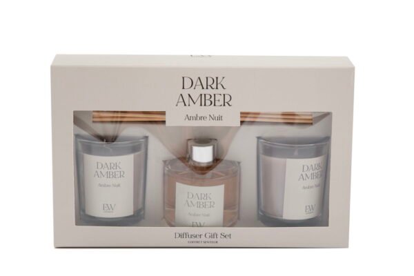 Fragrance & Oils