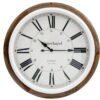 Wall Hanging Clocks