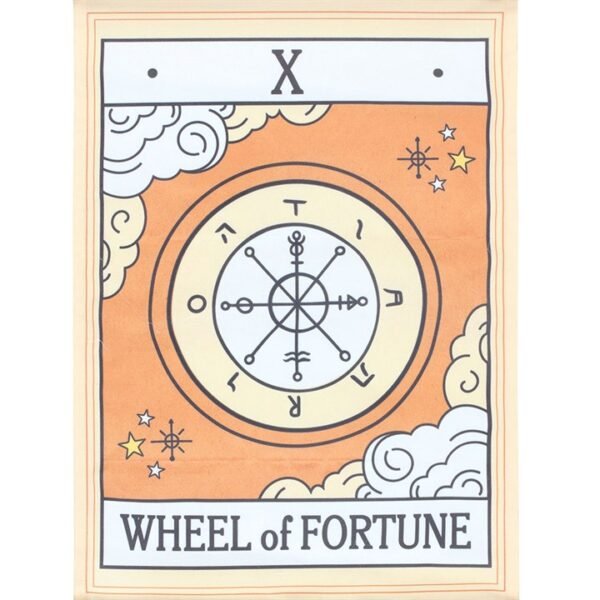 The Wheel of Fortune Vintage Tarot Wall Hanging - Image 3